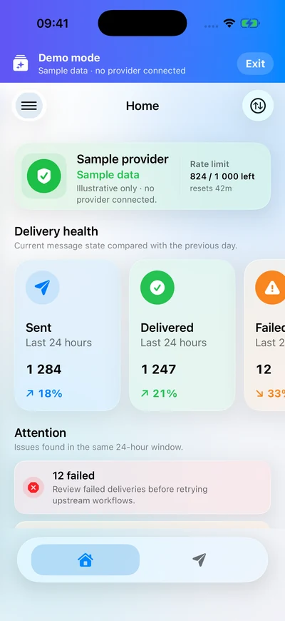 MailOps demo delivery health dashboard